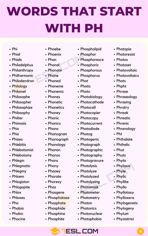 4 letter words with ph|Words that start with ph .